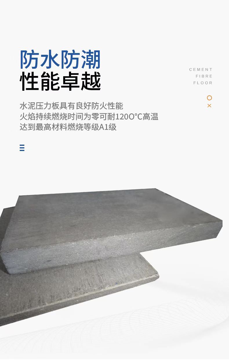 Functional New Material Cement Pressure Board Fiber Cement Board Integrated Molding Asbestos-free Green Environmental Protection