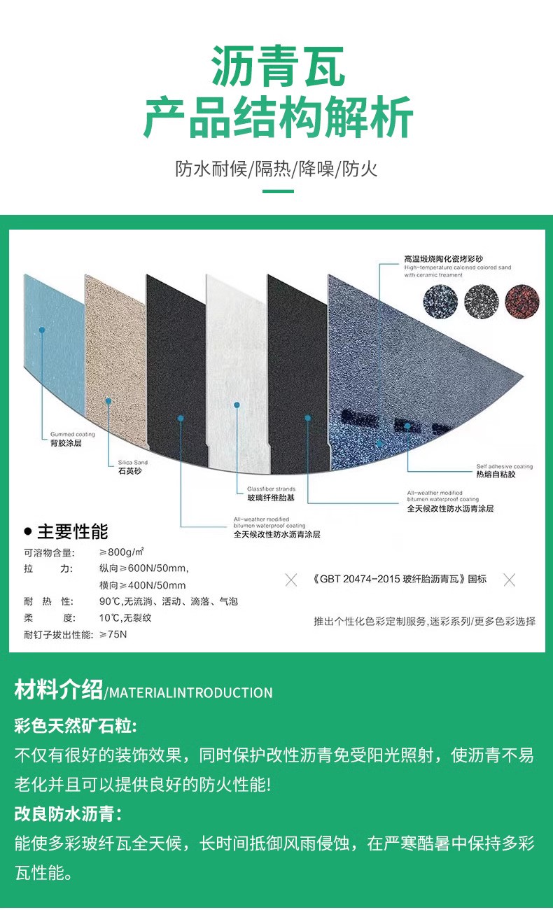 Self adhesive asphalt tile, oil felt tile, thermal insulation, wooden house, villa, fiberglass tile, waterproof composite tile, high tile roof decoration