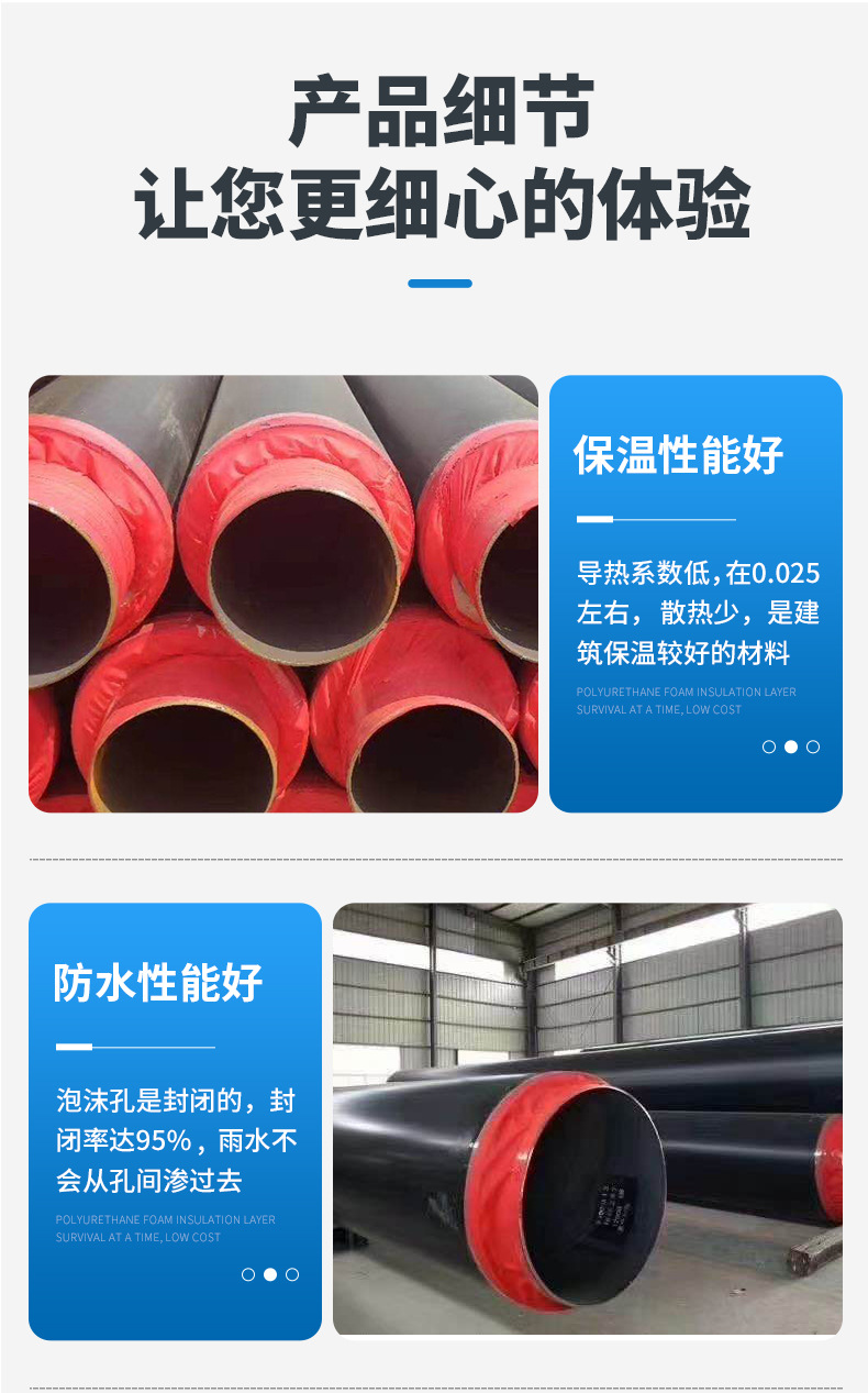 Short customized production cycle for high-temperature resistant polyurethane directly buried thermal insulation pipelines