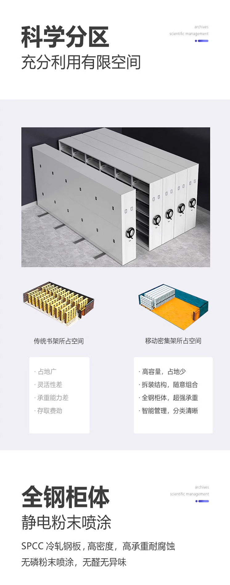 Mobile intelligent dense cabinet, processed according to the drawings, steel dense rack in the medical record room