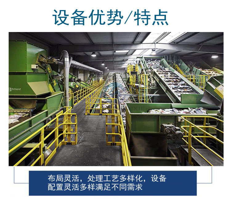 The factory sells landfill garbage sorting equipment garbage separator, aging garbage screening and treatment equipment