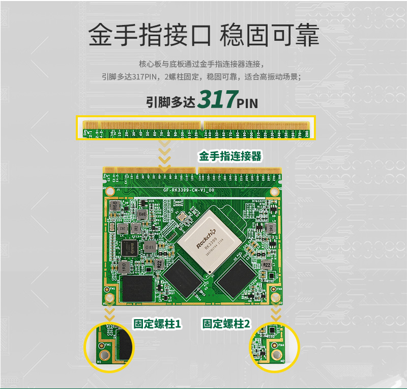 Qiyang RK3399 Ruixin Micro Cortex-a72 Six Core 4G Android Core Board