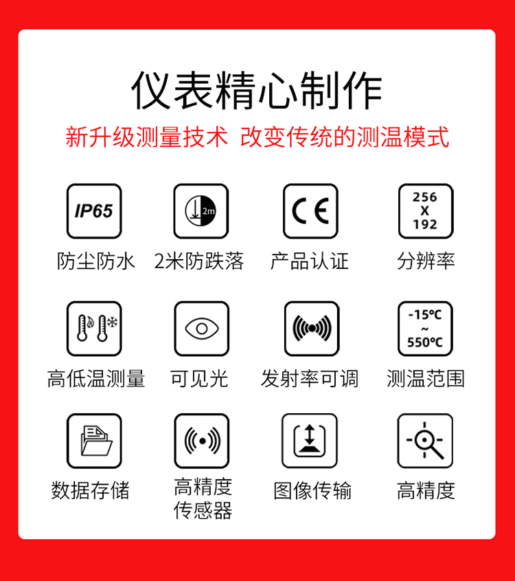 Infrared Thermographic camera high-precision thermometer Hot spot tracking of underground heating power pipe detector