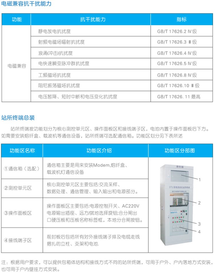 Distribution automation terminal equipment Distribution automation terminal DTU Distribution network automation DTU terminal manufacturer