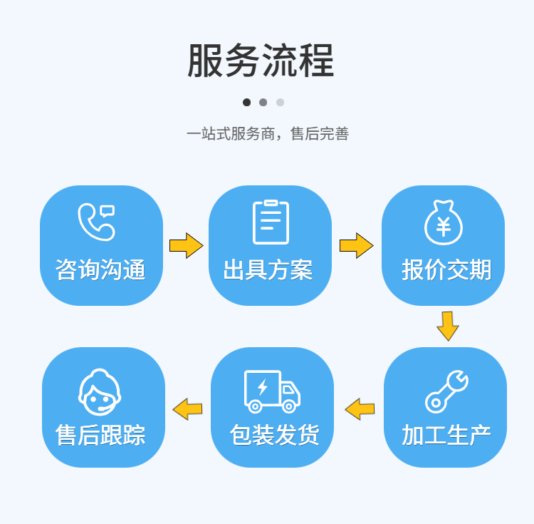 Bochang rubber and plastic insulation pipe, Class B1 flame-retardant rubber and plastic pipe, air conditioning pipeline, sound absorption and insulation sponge pipe shell