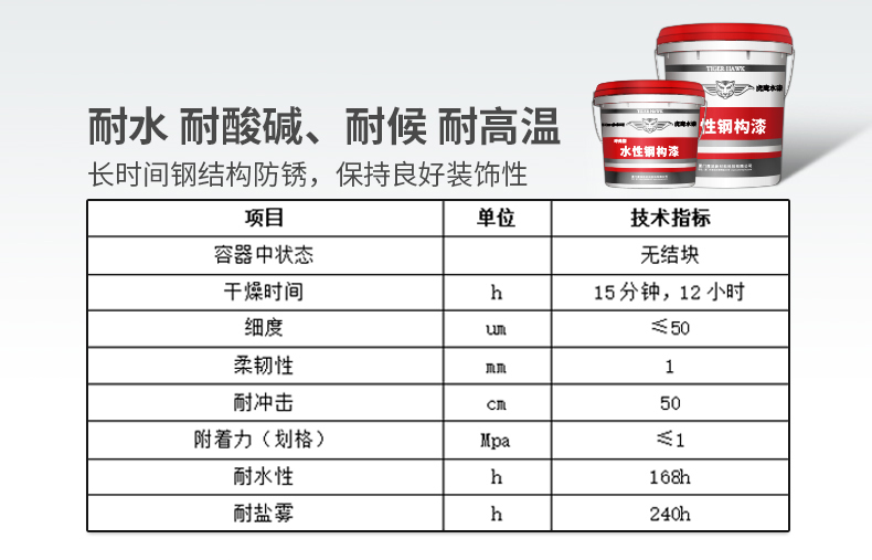 Tiger Eagle HY-104 Steel Structure Anti rust Primer with Rust Anti rust Paint to Rust Anti rust Paint Color Steel Tile Renovation Primer