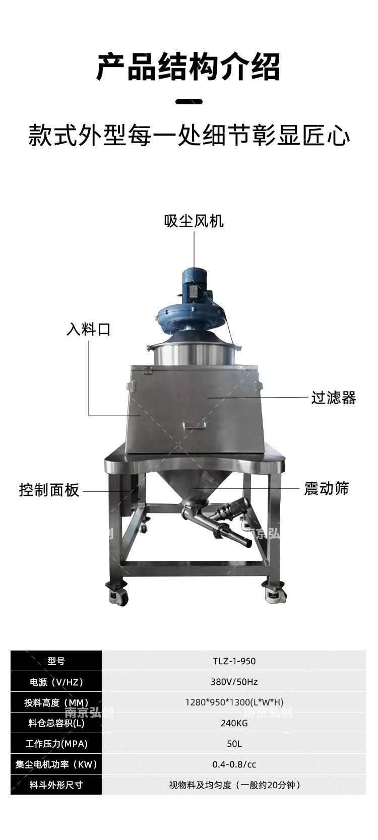 TLZ type dust-free feeding machine, particle powder small bag feeding station, solid discharge automatic system, integrated powder feeding station