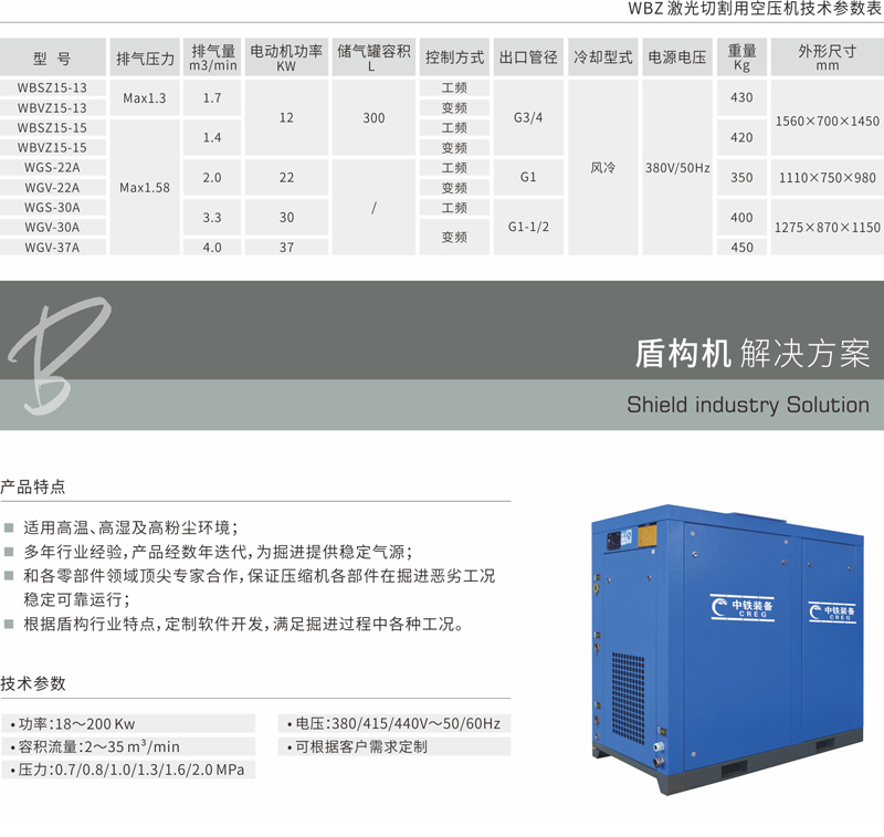 Yongbang air compressor manufacturer directly provides power of 2.5-355KW, and the manufacturer has after-sales guarantee