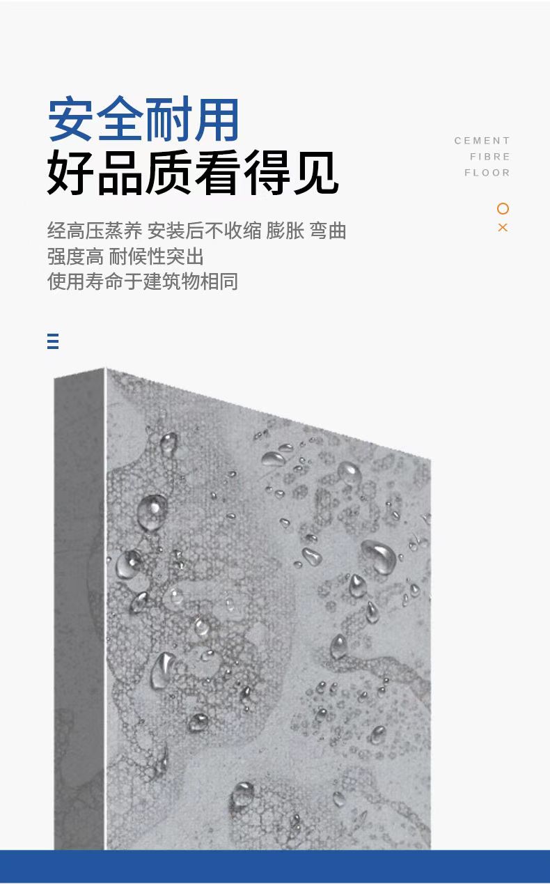 Functional New Material Cement Pressure Board Fiber Cement Board Integrated Molding Asbestos-free Green Environmental Protection