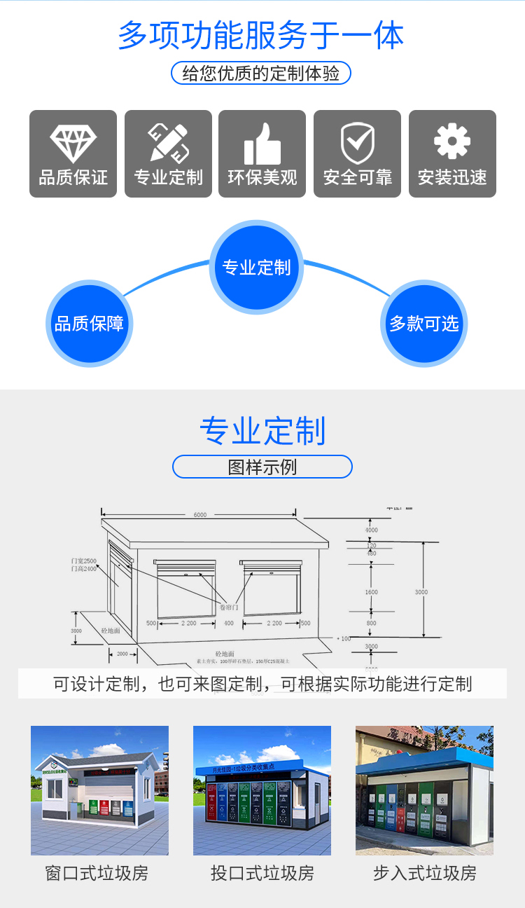 Municipal sanitation facilities, intelligent garbage rooms, source manufacturers customize and sell garbage sorting rooms, recycling rooms