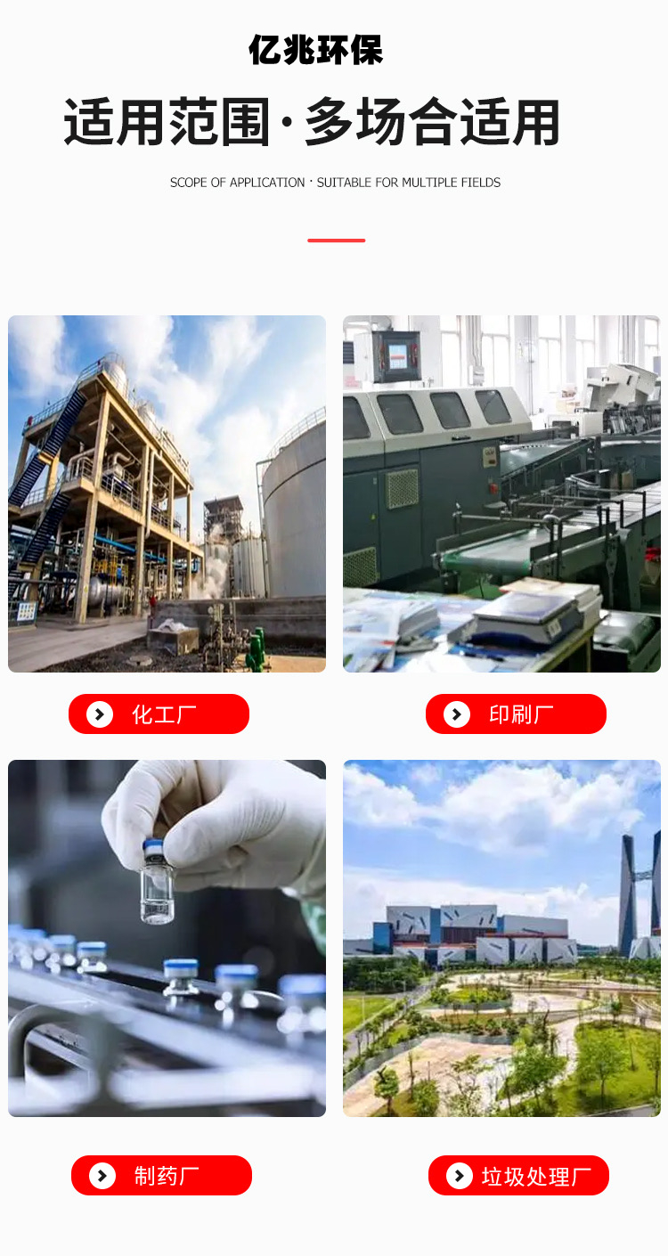 Emission control equipment for carbon steel plastic products factory and paint factory of Yizhao catalytic combustion equipment