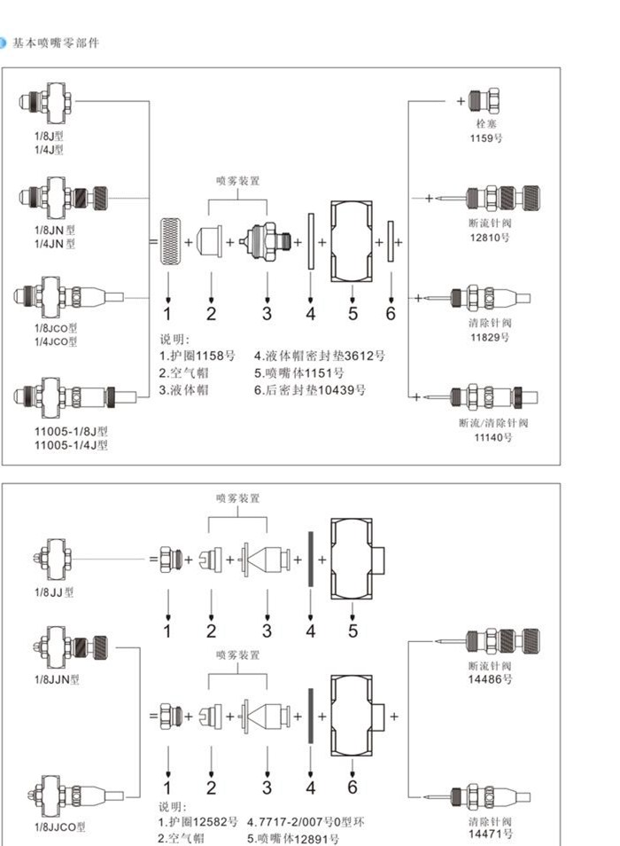 Pressure multi head air atomizing nozzle Water air mixing two fluid HBPZ spray atomizing humidification nozzle head