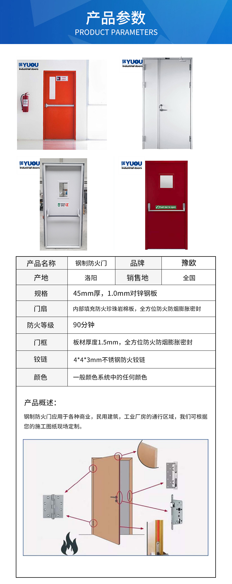 Manufacturer of steel Grade A fireproof flush door in the workshop of Yuou Door Industry Mall