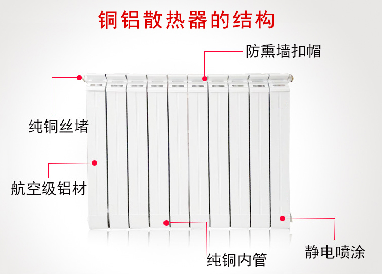 Xinchengxiang Household Copper Aluminum Composite Radiator 7575 and 8080 Radiator Wholesale