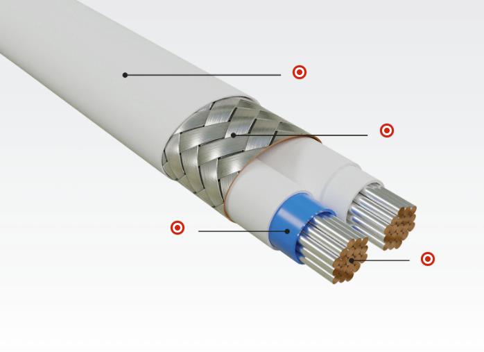 RCN8989 Defense Aircraft Shielded Twisted Pair Cable for Aerospace Use