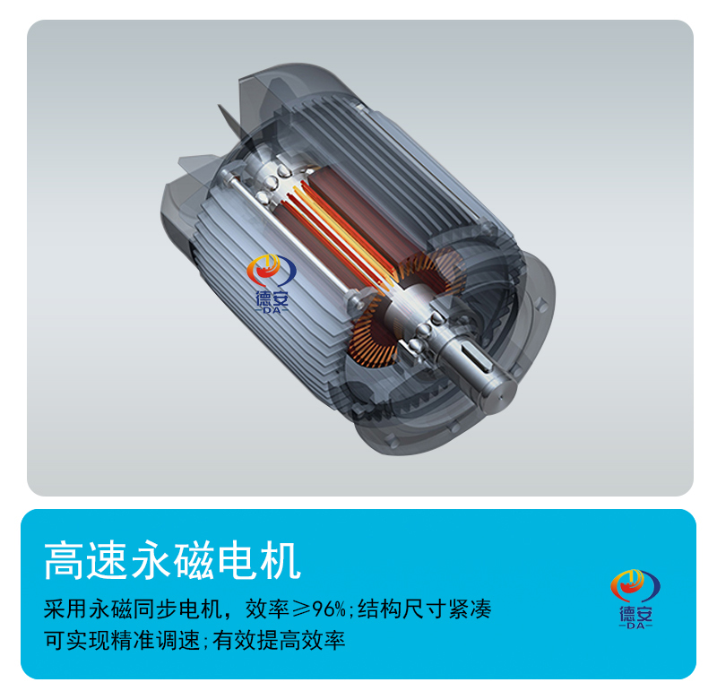 Air suspension centrifugal blower for sewage treatment, aeration and oxygenation equipment, energy saving and maintenance free