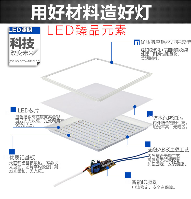 Hemiao Meow Factory LED Purification Lamp Ceiling Panel Lamp 600 * 600 Aluminum Alloy Ceiling Lamp White Light Flat Lamp