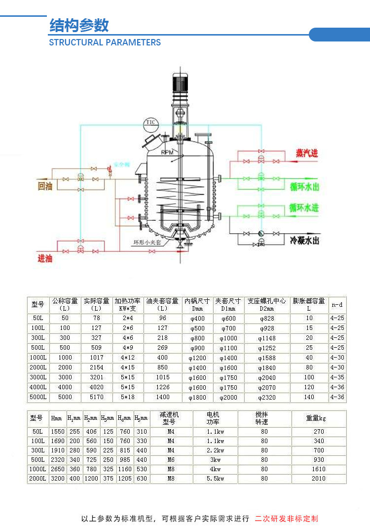 Stainless steel reaction kettle double layer high-pressure stirring chemical liquid vertical electric heating seal