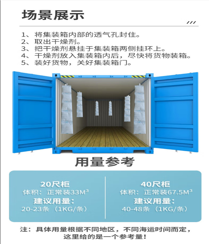 Seaborne desiccant export containers can be hung with moisture-proof agents, and 200 * 5 series of moisture absorption and mold proof drying strips can be used for goods