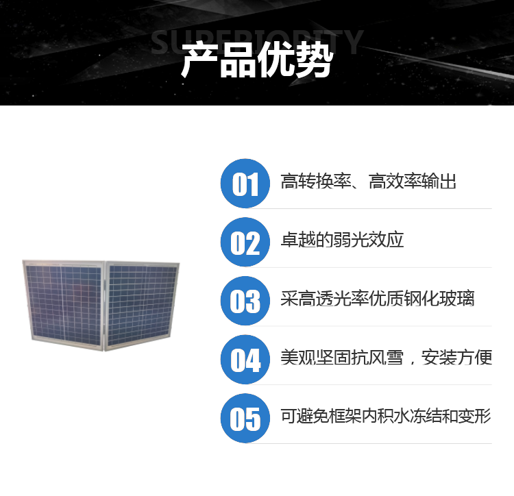 Renshan solar photovoltaic panel 15v50w foldable panel with complete specifications and customizable options