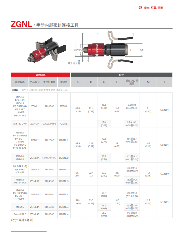 High Factor of safety of Hairuisi fast connector sealing detection equipment - air sealing detection equipment