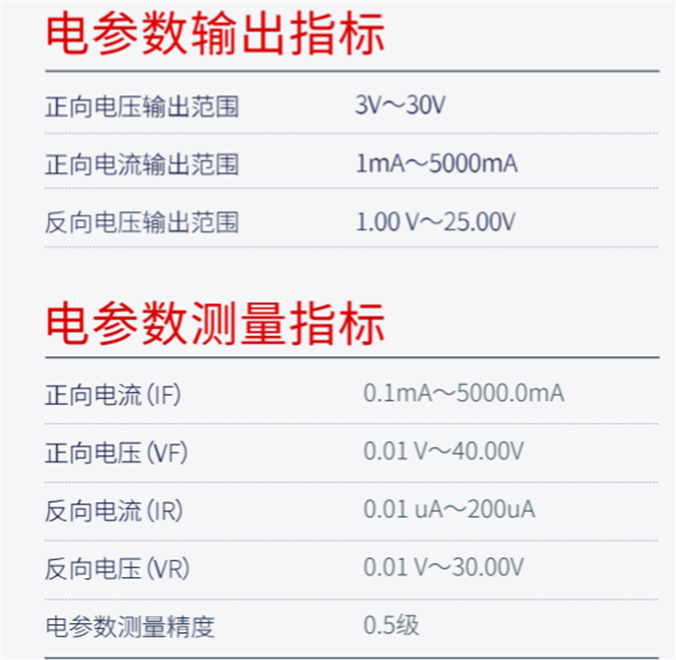 Integrating sphere testing system rainbow spectrum 8000S high-precision color temperature display finger light flux testing