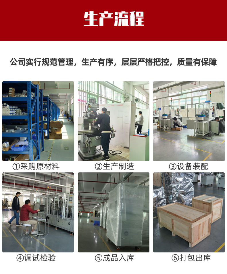 IPM cutting and shaping machine, Star Electronics manufacturer provides one-stop service for free consultation