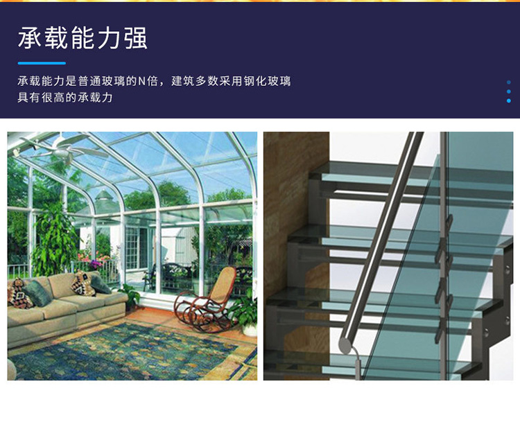 Controlling Fire and Isolating Harmful Gases with Tempered Laminated Glass in Weihao Fengbalcony Community Buildings