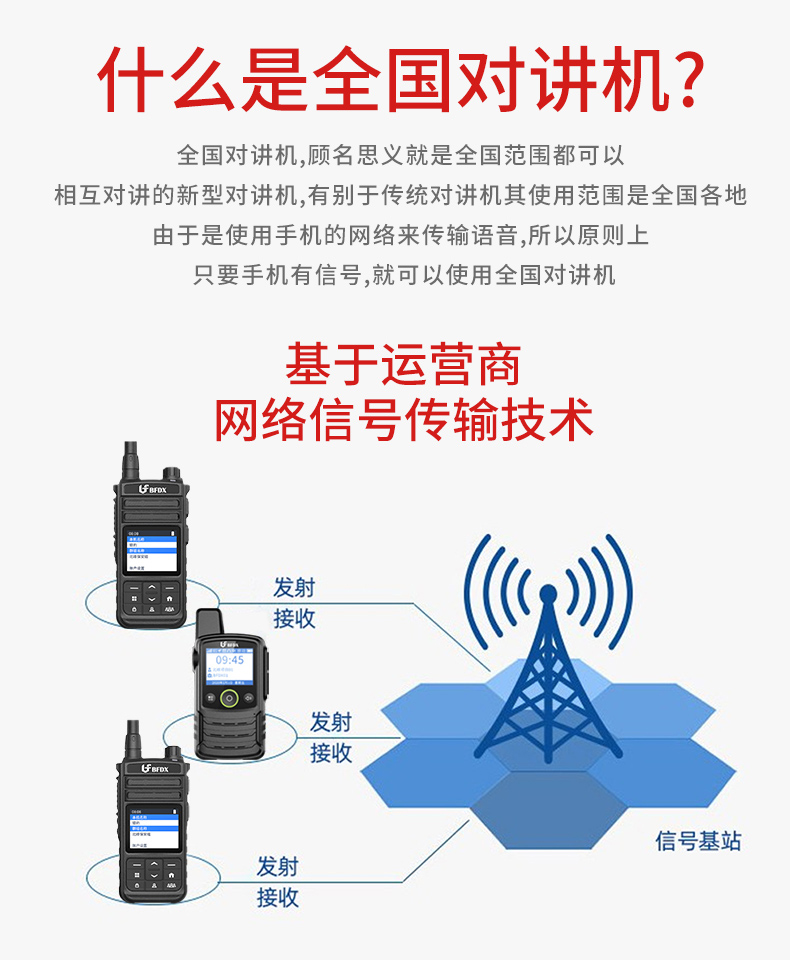 Intercom long-distance 5000 kilometers, national public network card insertion, outdoor remote free handheld device for fleet