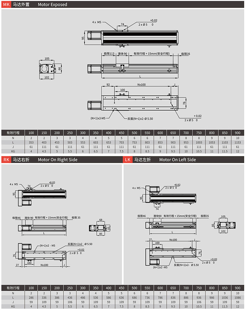 RYK Jiayi Automatic Traceless Underwear Dispensing Machine Linear Module Three Axis Robot Slide Table RY100