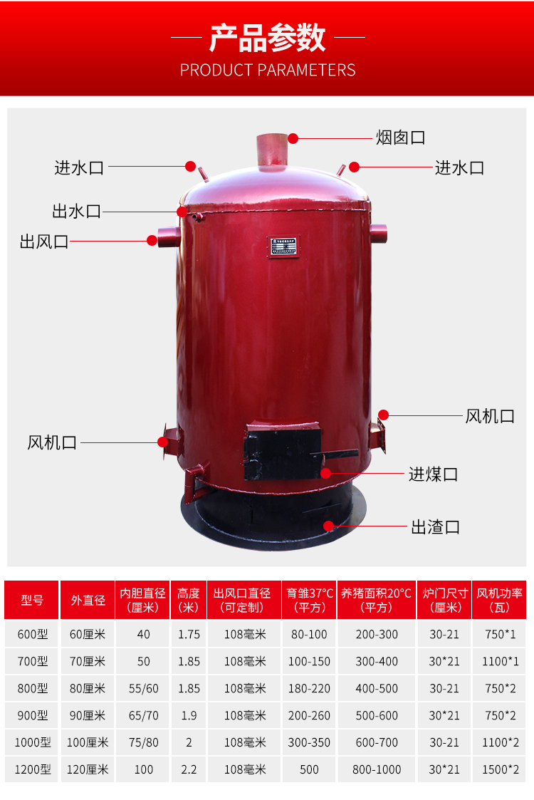 Workshop heating, coal burning boiler, chicken and duck breeding, heating, hot air stove, rice noodle and noodle drying furnace