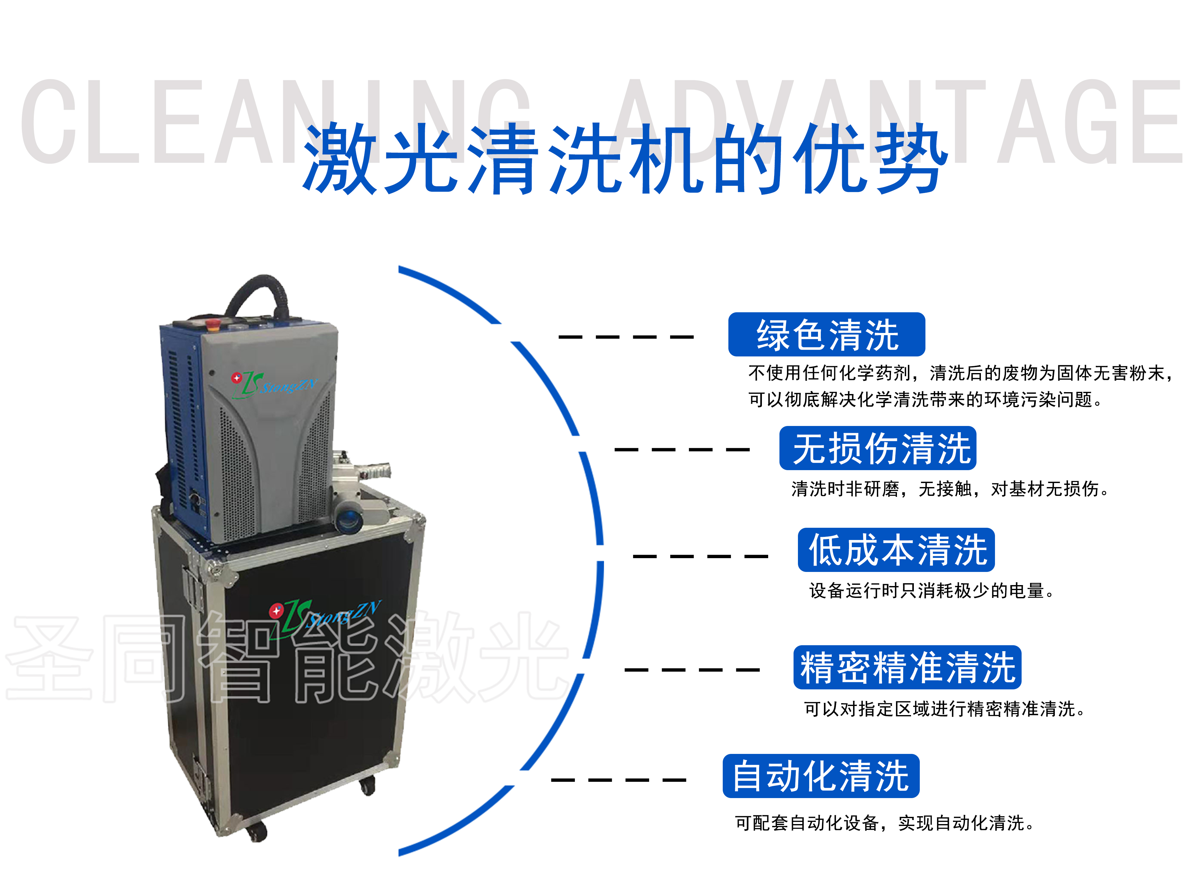 Shengtong backpack type low-power STQX-2050F laser cultural relic restoration equipment degreasing and cleaning