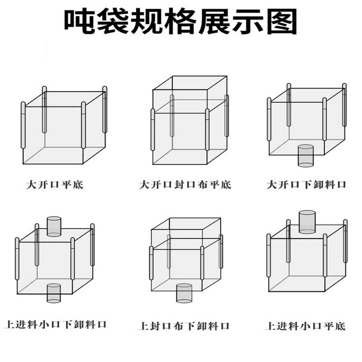 Production of inner membrane ton bags with large openings and circular ton bags of lime plastic container bags