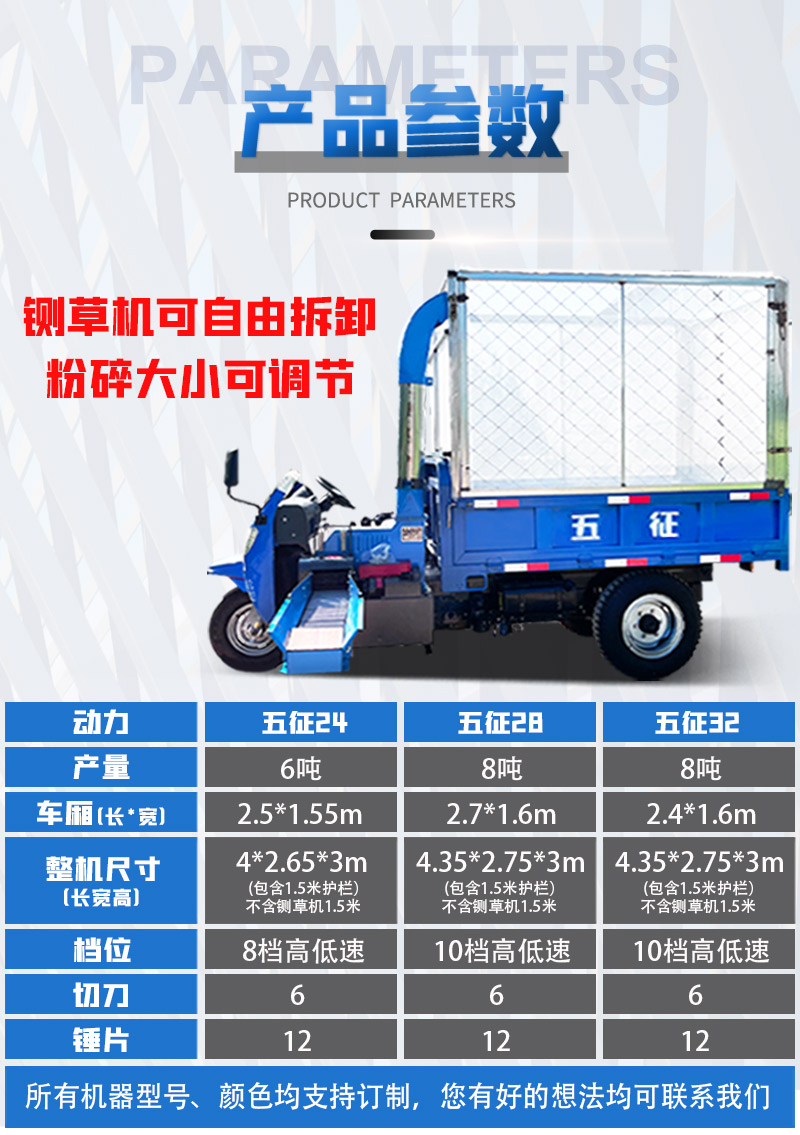 Equipped with an 8-ton high-pressure spray cutting and kneading machine, a three wheeled grass crusher, and an outdoor mobile silage cutting machine