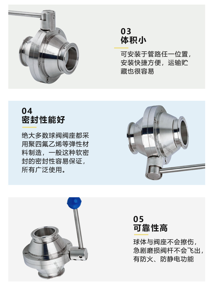 Hongfeng Pipe Fitting Stainless Steel 304/316 Manual Thread External Thread Butterfly Ball Valve Sanitary Food Grade Butterfly Valve