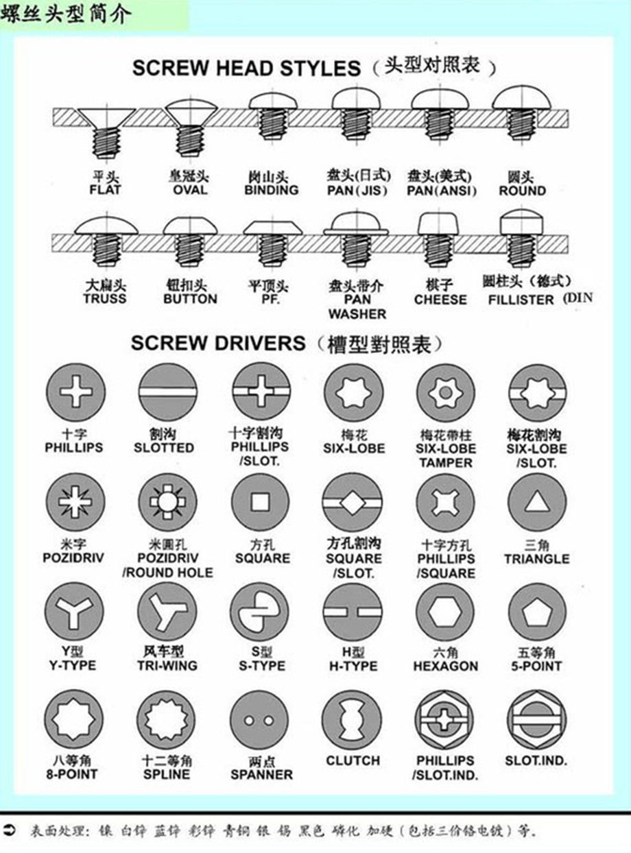 Countersunk socket head screws, grade 10.9 bolts, high-strength screws, flat cup extension