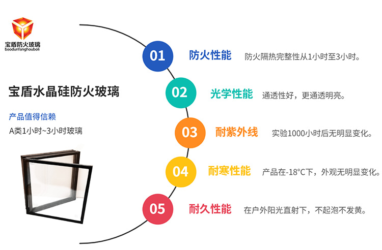 Baodun Class A thermal insulation 2-hour crystal silicon fireproof glass non-standard customized with stable quality