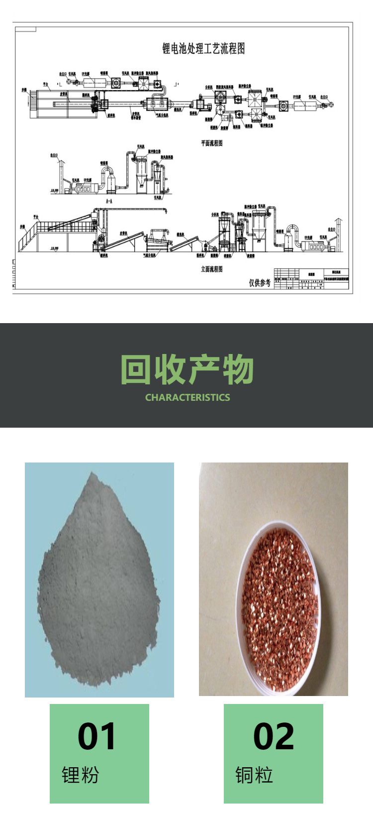 Lithium battery crushing and decomposition treatment equipment Hard case Battery recycling screening equipment Disassembly and extraction of electrode sheet materials