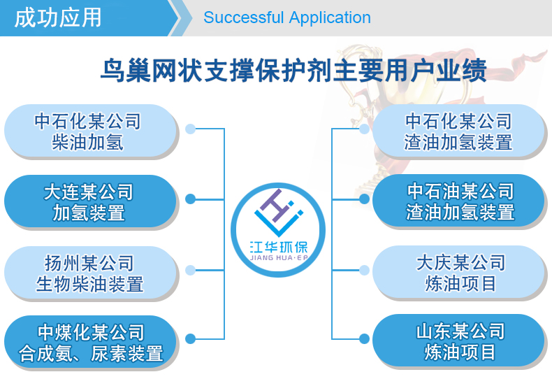 Jianghua Environmental Protection Φ 25mm honeycomb ceramic filler support and cover catalyst woven bag packaging directly supplied by the manufacturer