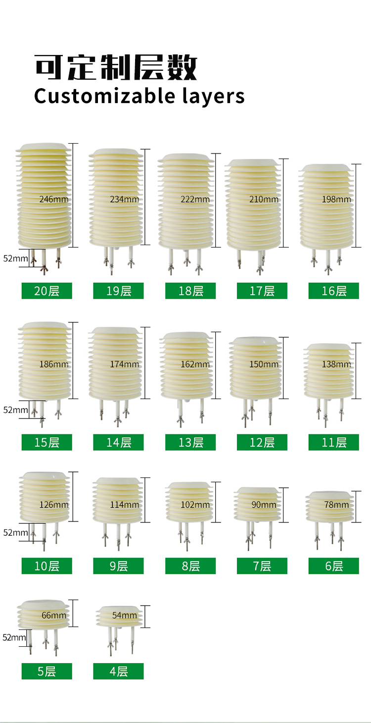 Hospital environment detector Louver box air quality sensor Carbon dioxide formaldehyde detector manufacturer