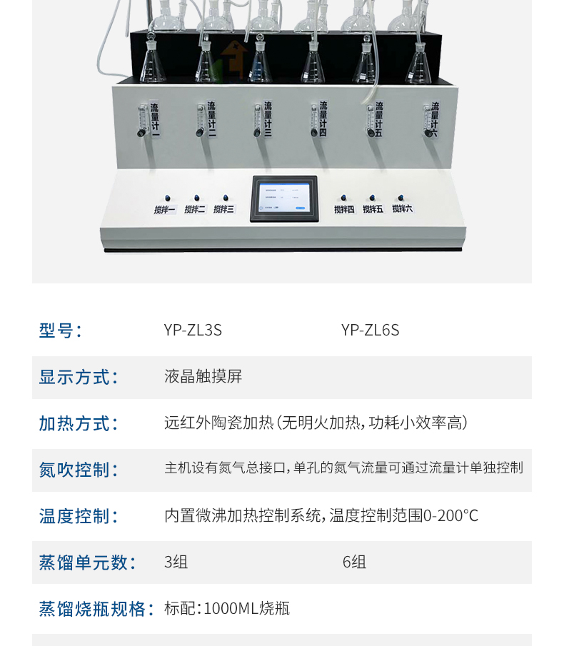 Sulfur dioxide distiller, food sulfur dioxide residue tester, Youyun spectrum YP-ZL3S, easy to operate