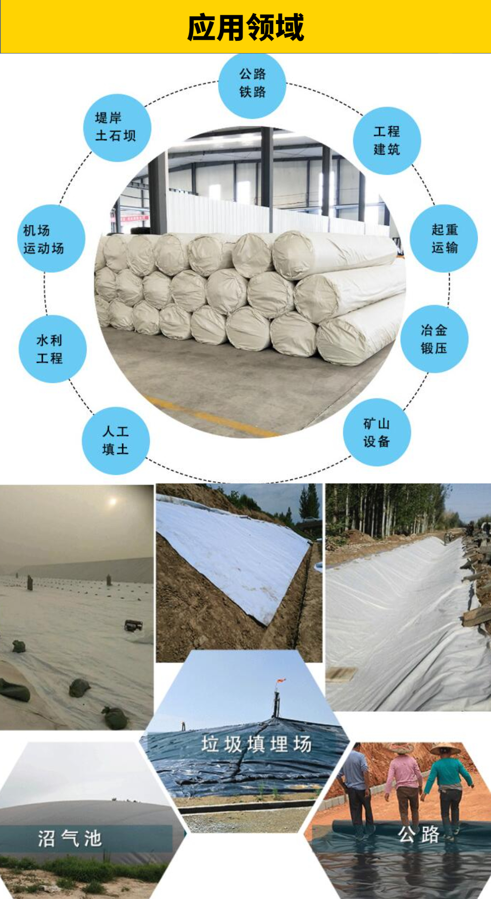 Polyester filament Geotextile environment-friendly building materials Supply to landfill site Corrosion resistance and aging resistance