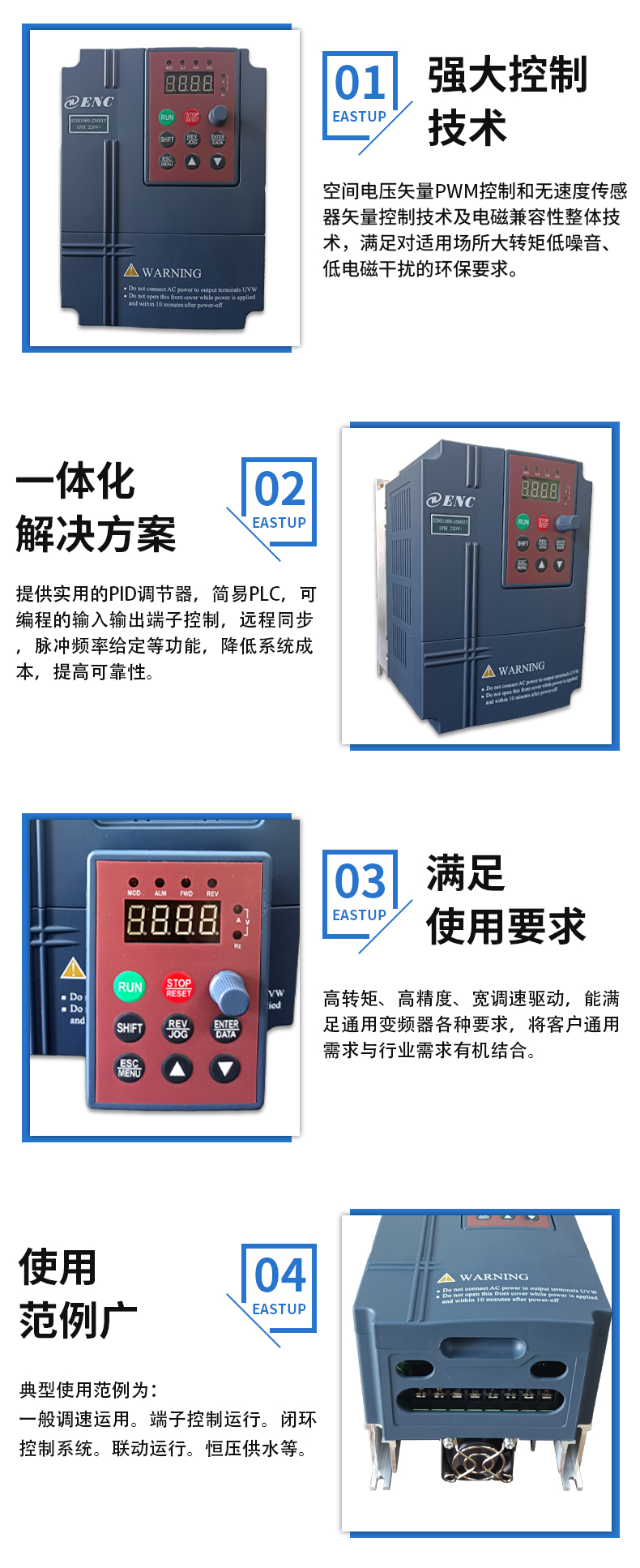 Yineng frequency converter EDS1000 series 15KW 380V model EDS1000-4T0150G/0185P brand new