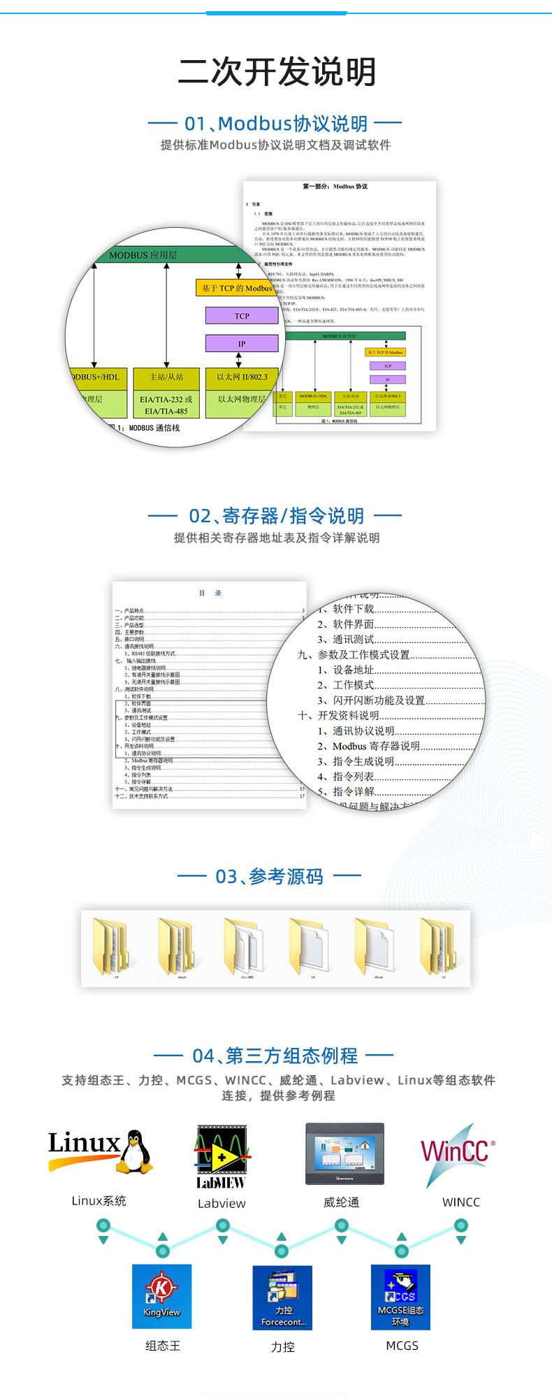 0400NTC thermistor temperature acquisition module 4-channel temperature transmitter 485 temperature sensor thermistor