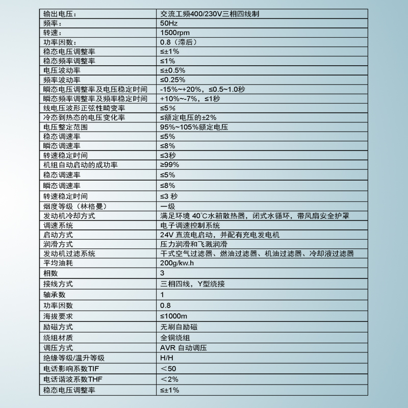 200kw Volvo generator set TAD754GE original imported electric injection three-phase 400V emergency generator