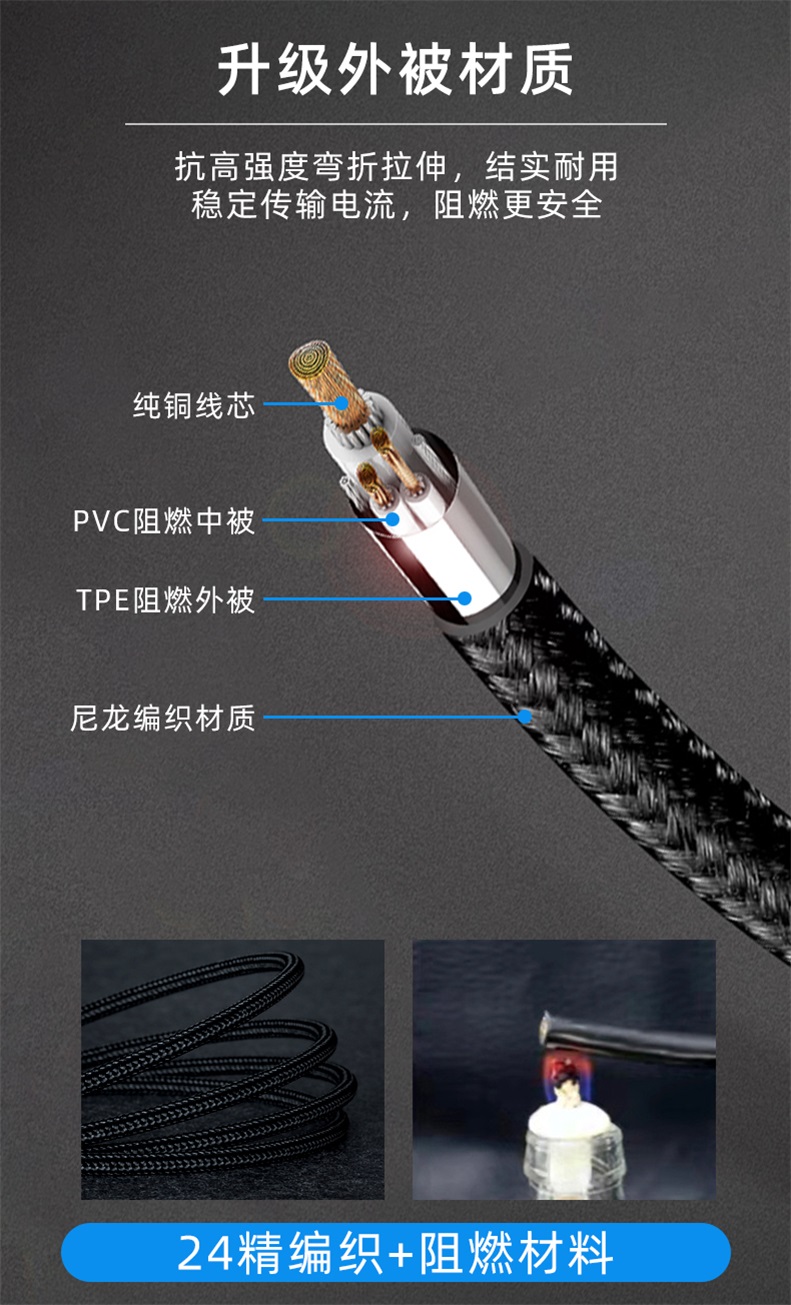 Type-C data cable, Samsung Xiaomi type C USB woven charging cable, customized 5a fast charging connection cable