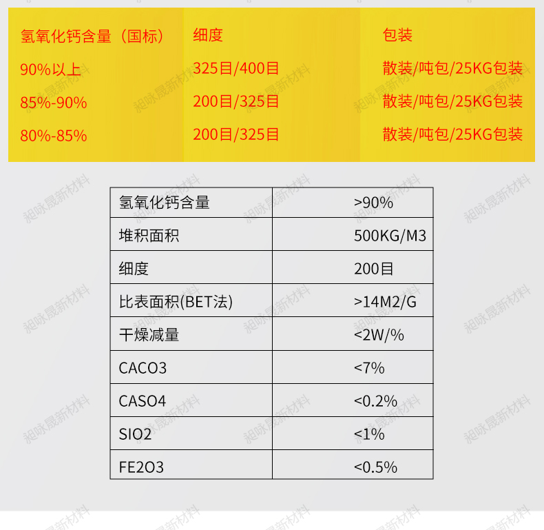 Inorganic alkali Calcium hydroxide industrial 90 content hydrated lime sewage acid-base neutralization