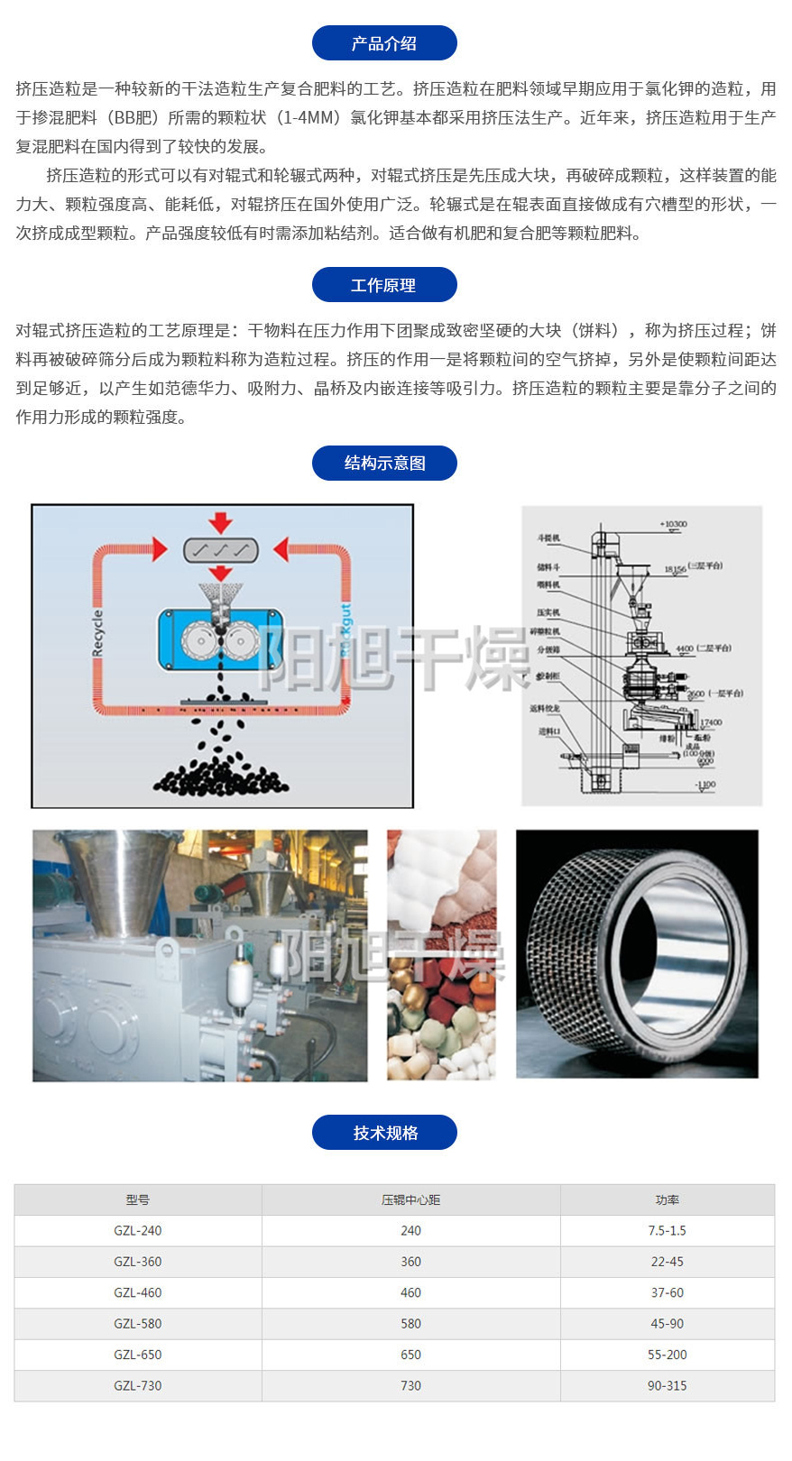 GZL series dry rolling granulation machine, food, chemical, pharmaceutical granulation equipment, Yangxu drying