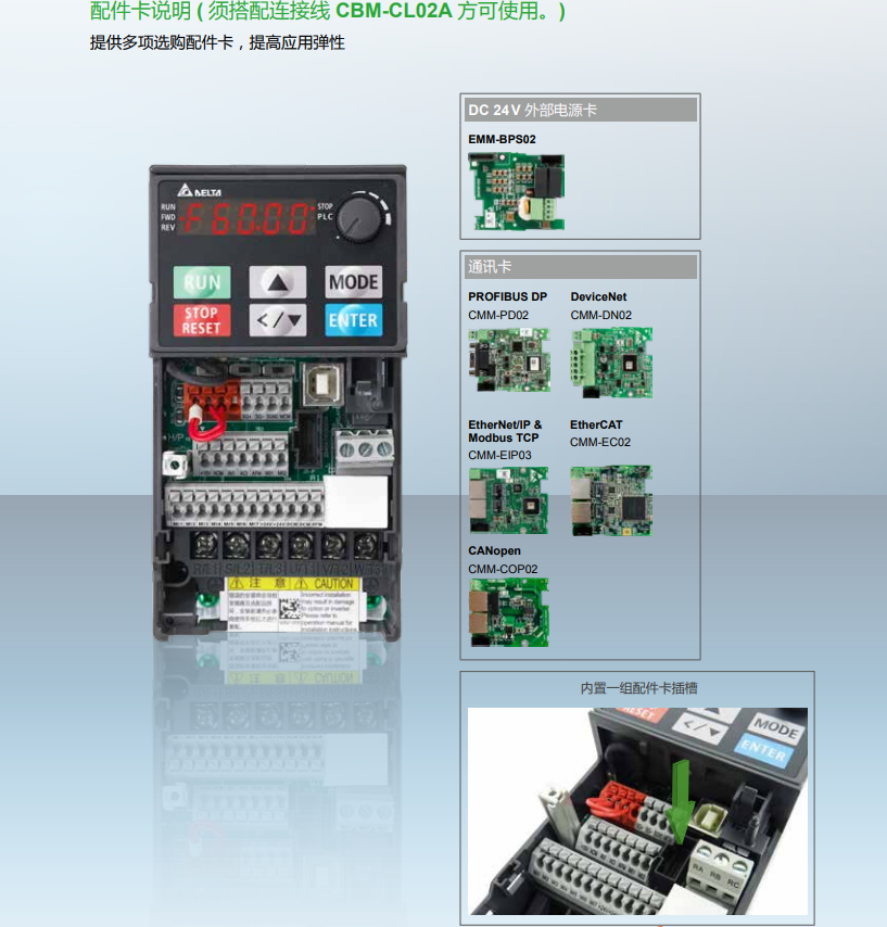 Delta inverter MS300 series single-phase 220V 0.751.5 2.2 3.7 5.5 7.5KW three-phase 380V