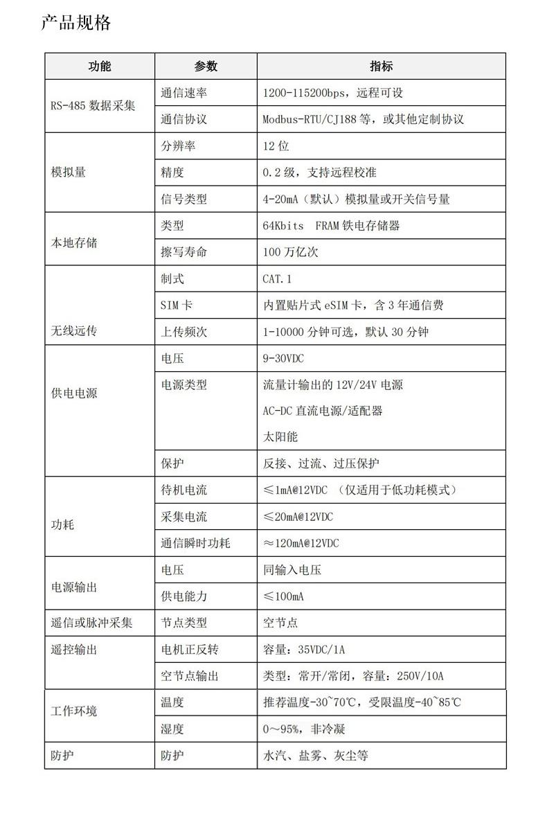 Yunhaifeng infinite remote telemetry terminal RTU can be connected to various platforms for use with water meter flow meters